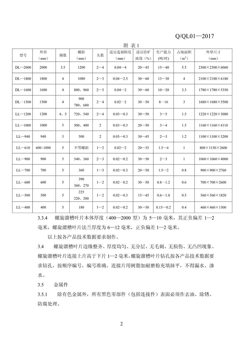 企業(yè)標準_4.JPG